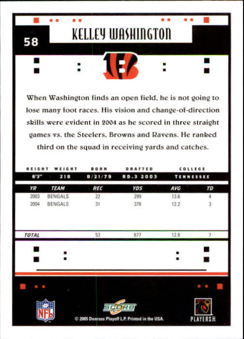 2005 Score #58 Kelley Washington back image