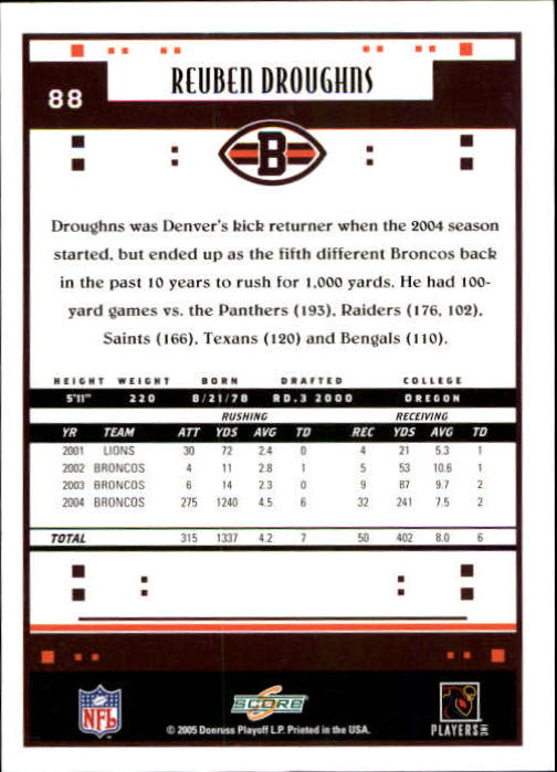 2005 Score #88 Reuben Droughns back image