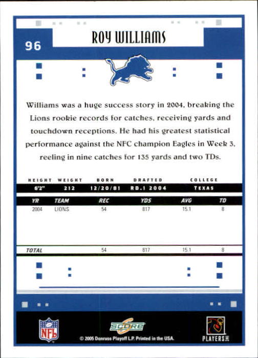 2005 Score #96 Roy Williams WR back image