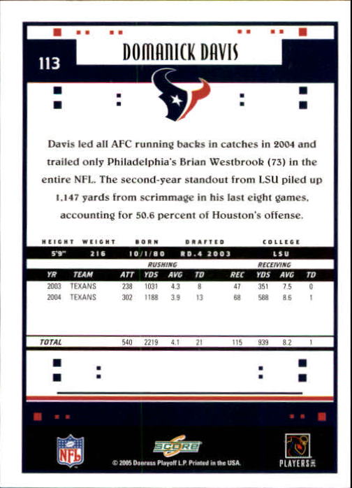 2005 Score #113 Domanick Davis back image