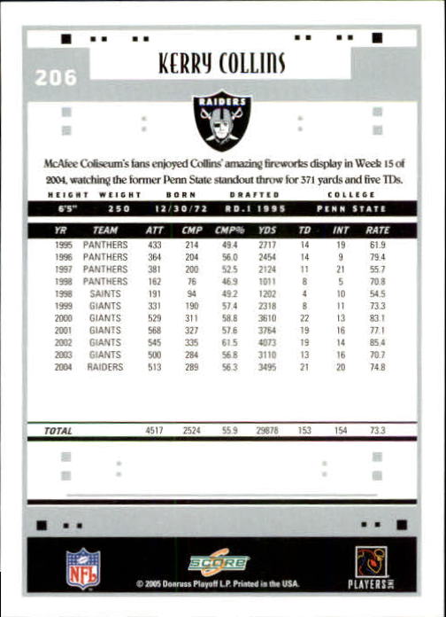 2005 Score #206 Kerry Collins back image