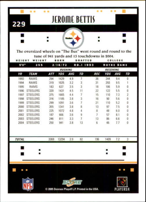 Jerome Bettis cards (1994-2023) Rams Steelers - You Choose