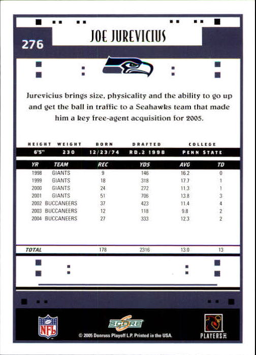 2005 Score #276 Joe Jurevicius back image