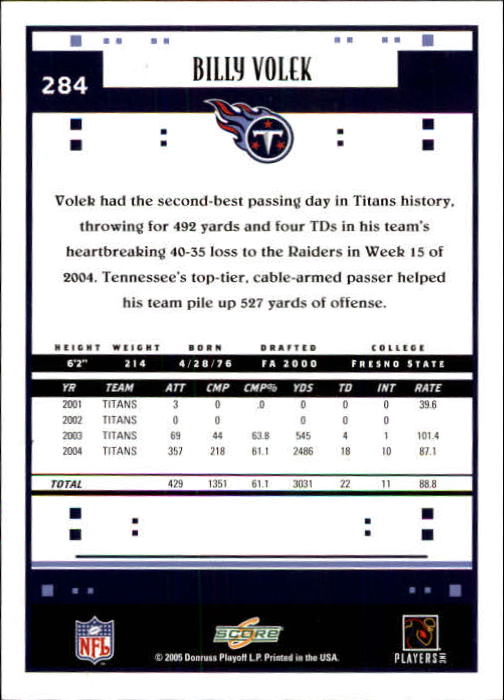 2005 Score #284 Billy Volek back image