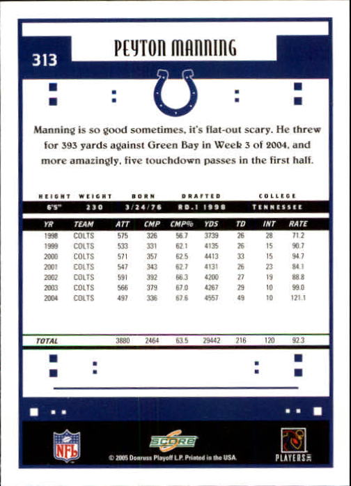 2005 Score #313 Peyton Manning PB back image