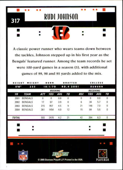 2005 Score #317 Rudi Johnson PB back image