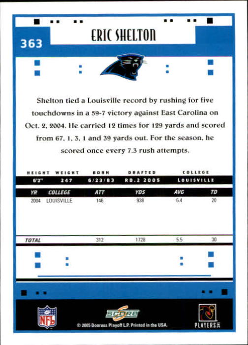 2005 Score #363 Eric Shelton RC back image