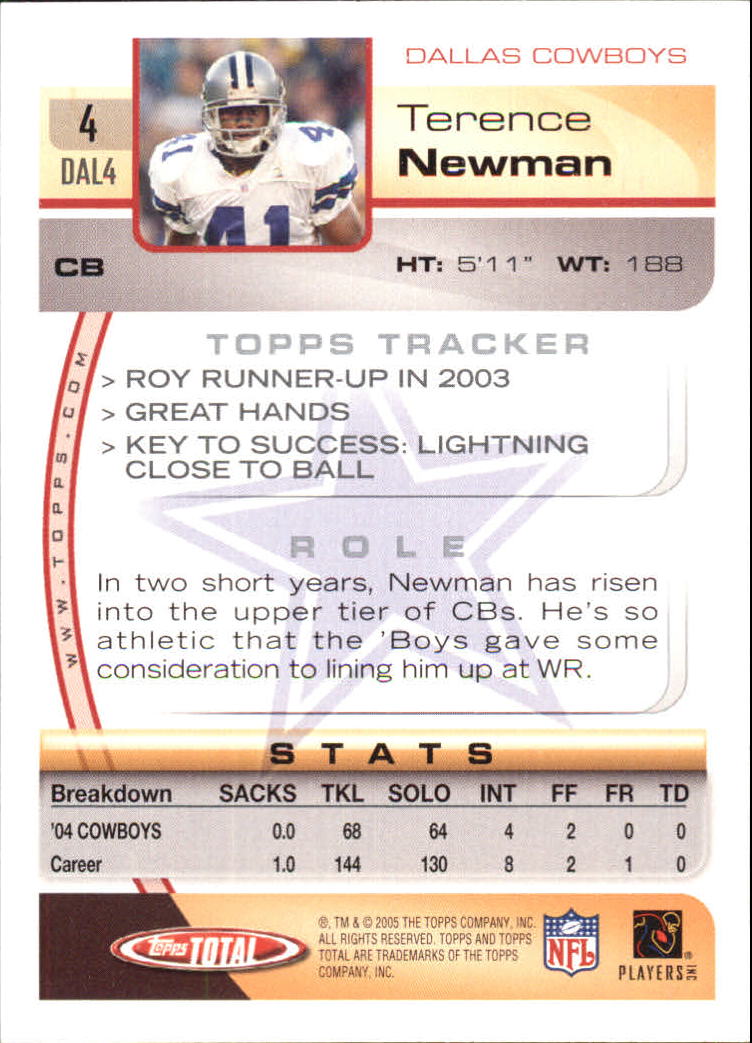 2005 Topps Total Silver #4 Terence Newman back image