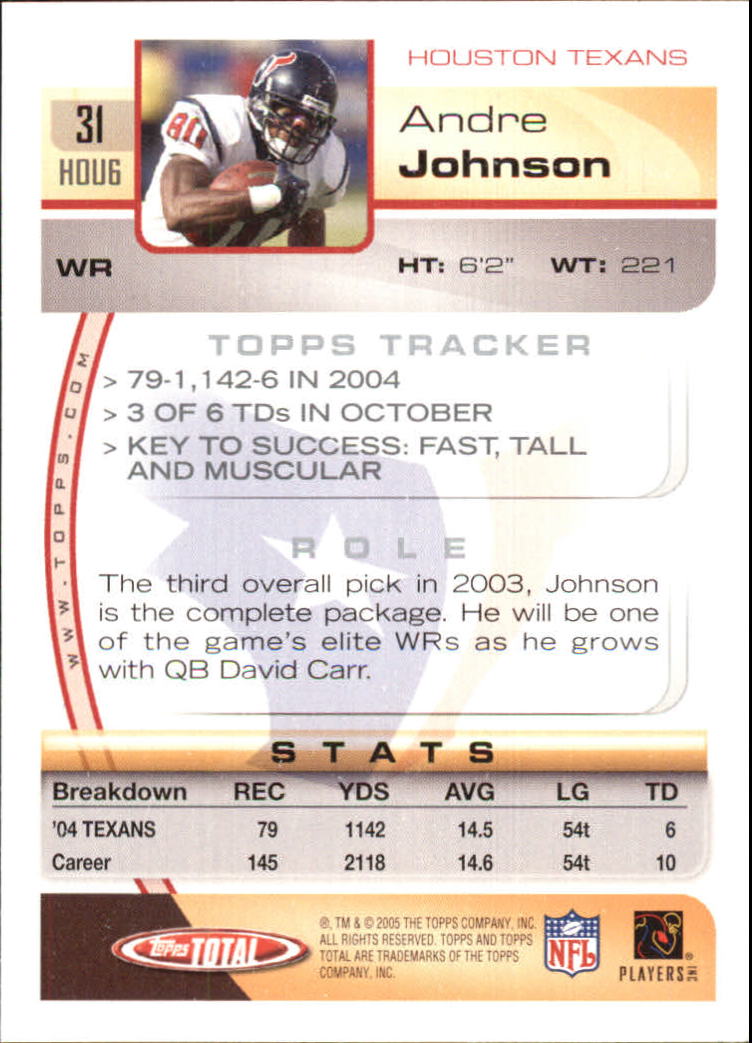 2005 Topps Total Silver #31 Andre Johnson back image