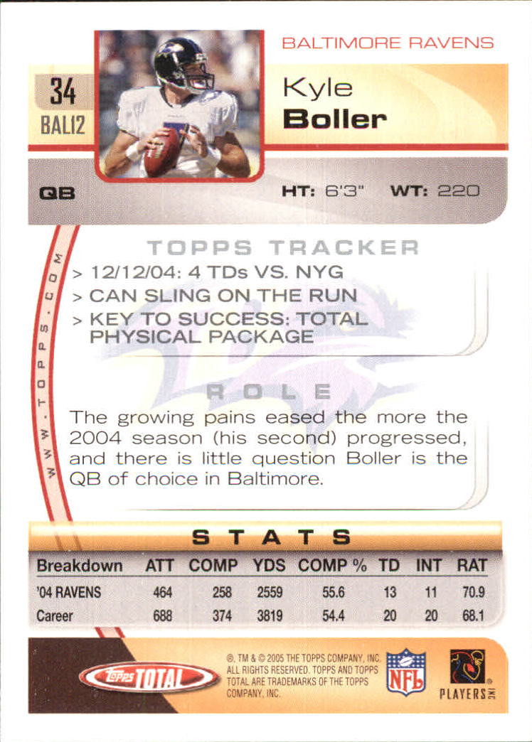 2005 Topps Total Silver #34 Kyle Boller back image