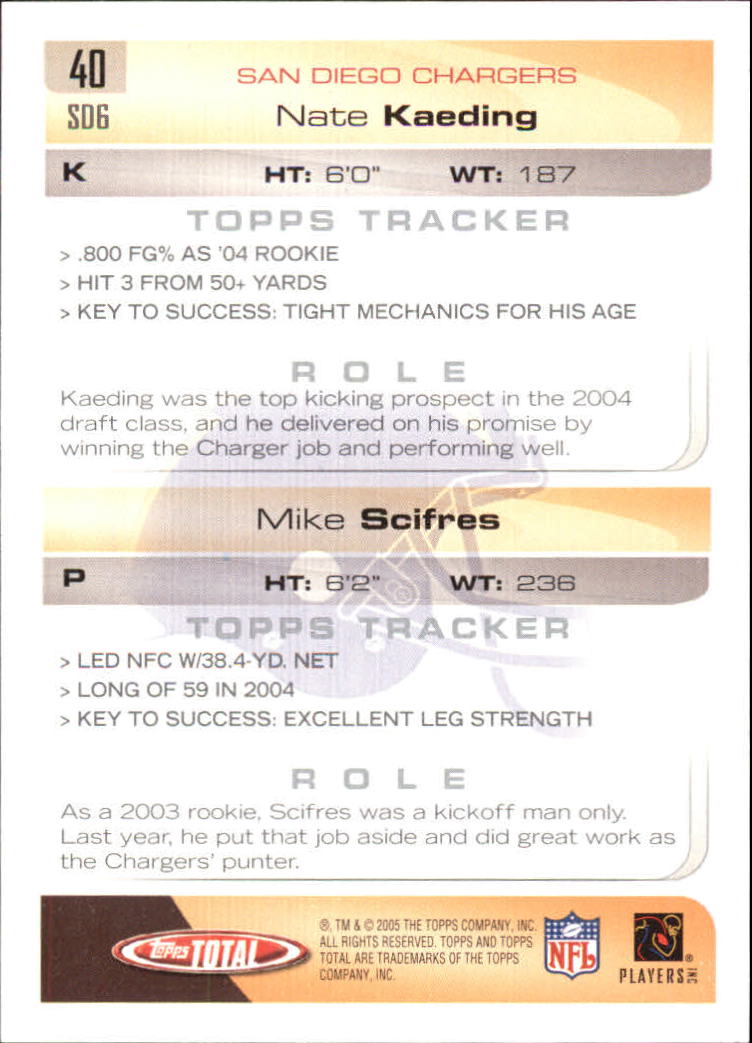 2005 Topps Total Silver #40 Mike Scifres/Nate Kaeding back image