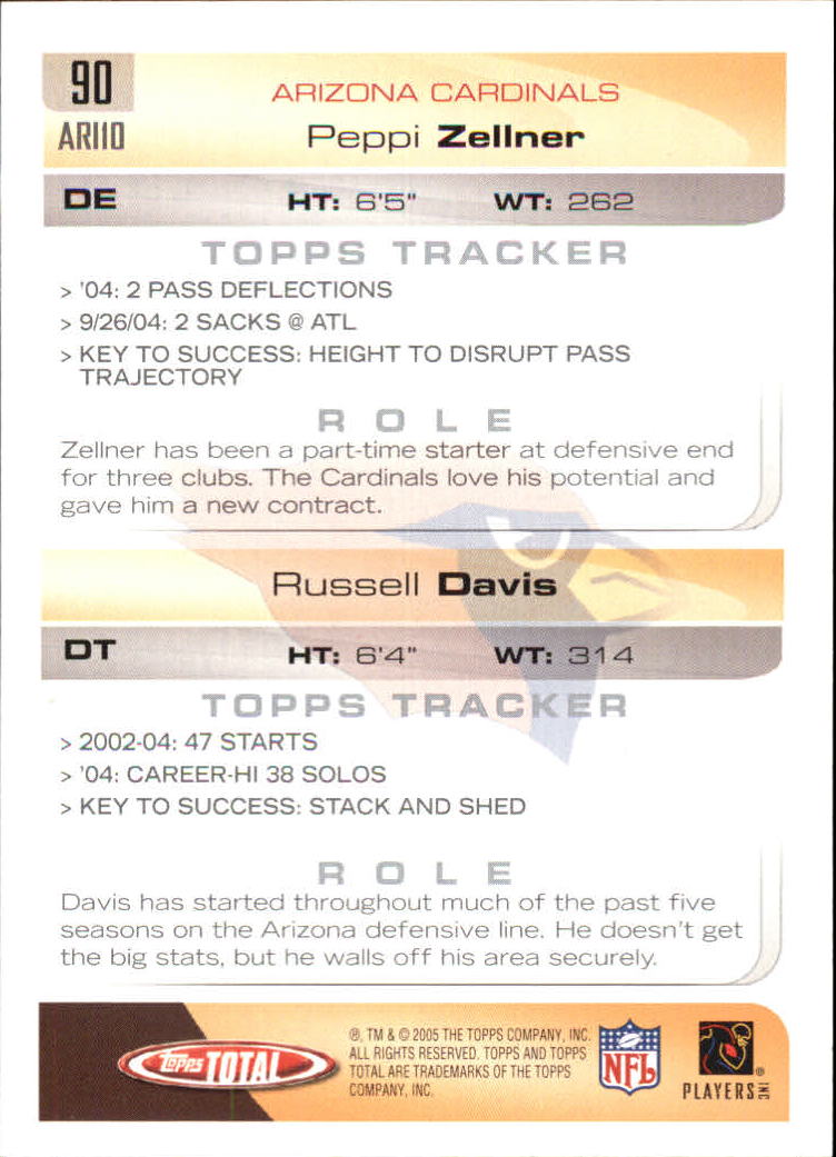 2005 Topps Total Silver #90 Peppi Zellner/Russell Davis back image