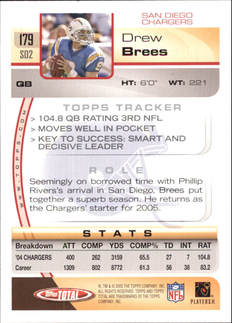 2005 Topps Total Silver #179 Drew Brees back image