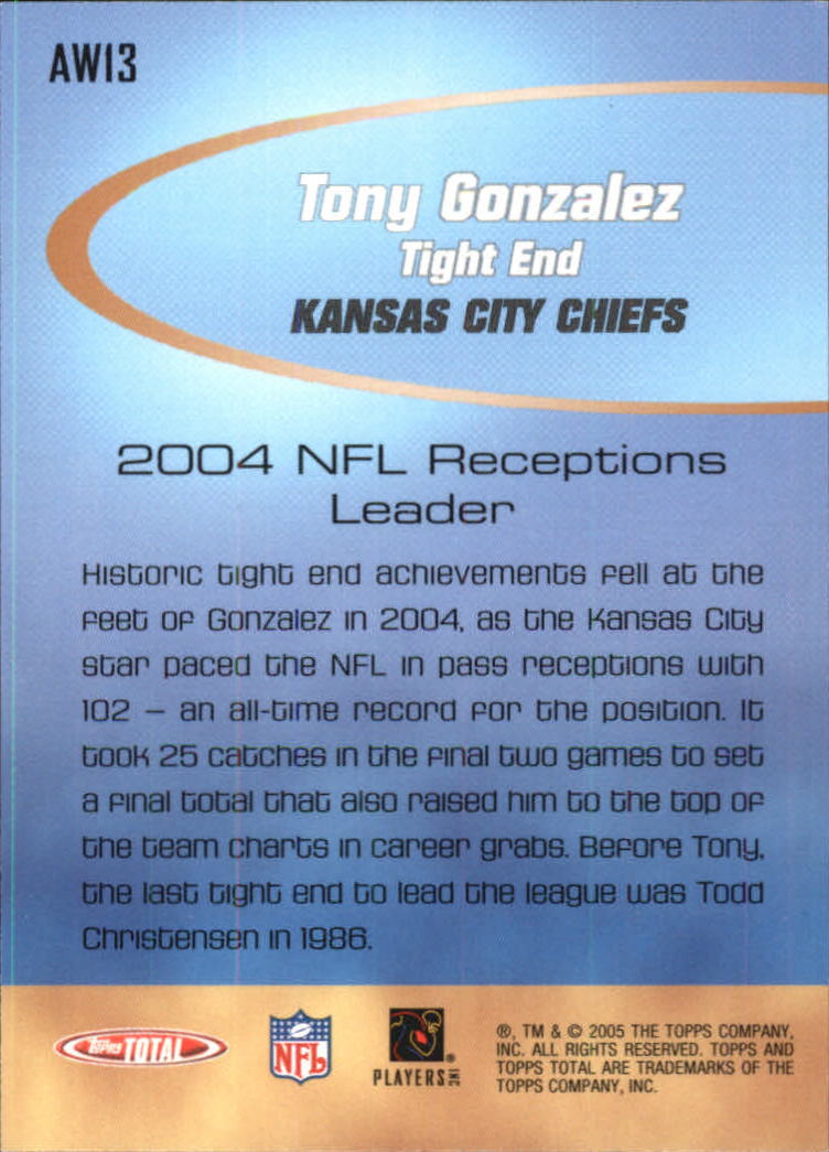 2005 Topps Total Award Winners #AW13 Tony Gonzalez back image