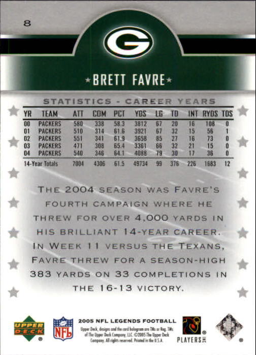 2005 Upper Deck Legends Football "Main Set" Cards #1 to #190 - Picture 17 of 211