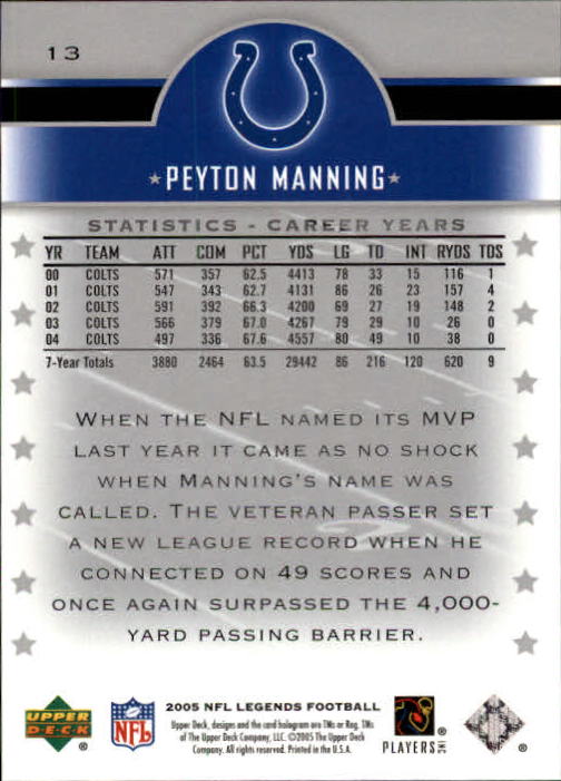 2005 Upper Deck Legends #13 Peyton Manning back image