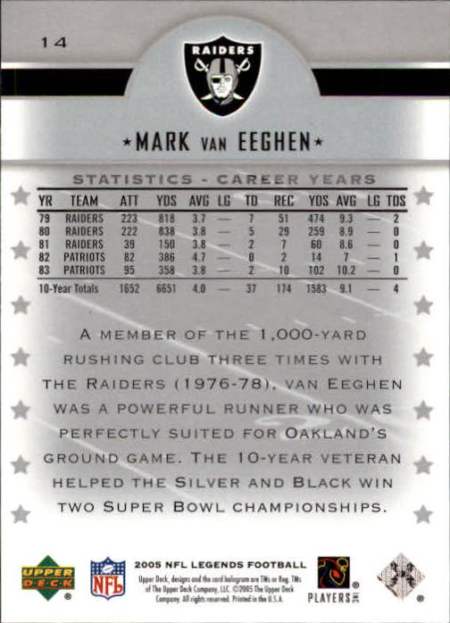 2005 Upper Deck Legends #14 Mark Van Eeghen back image