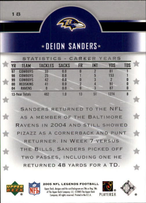 2005 Upper Deck Legends Football "Main Set" Cards #1 to #190 - Picture 37 of 211