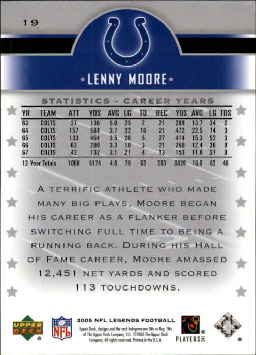 2005 Upper Deck Legends Football "Main Set" Cards #1 to #190 - Picture 39 of 211