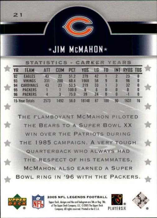 2005 Upper Deck Legends Football "Main Set" Cards #1 to #190 - Picture 43 of 211