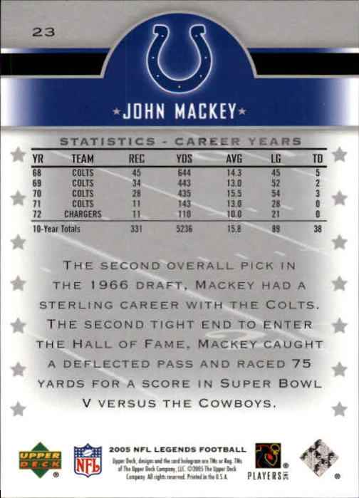 2005 Upper Deck Legends Football "Main Set" Cards #1 to #190 - Picture 47 of 211