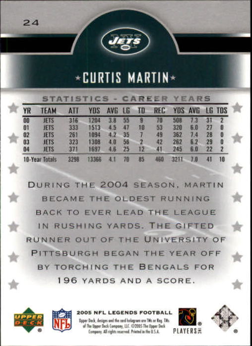2005 Upper Deck Legends Football "Main Set" Cards #1 to #190 - Picture 49 of 211