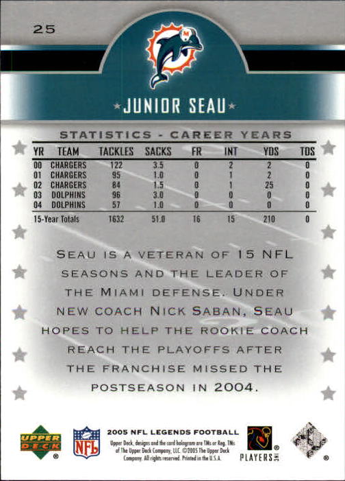 2005 Upper Deck Legends Football "Main Set" Cards #1 to #190 - Picture 51 of 211