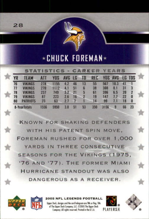 2005 Upper Deck Legends Football "Main Set" Cards #1 to #190 - Picture 57 of 211