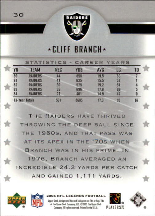 2005 Upper Deck Legends Football "Main Set" Cards #1 to #190 - Picture 61 of 211