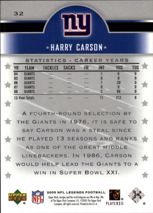 2005 Upper Deck Legends Football "Main Set" Cards #1 to #190 - Picture 65 of 211