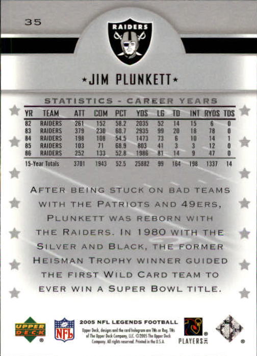 2005 Upper Deck Legends #35 Jim Plunkett back image