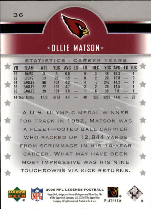 2005 Upper Deck Legends Football "Main Set" Cards #1 to #190 - Picture 73 of 211