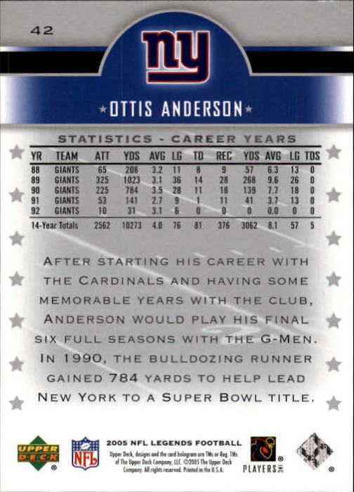 A8804- 2005 Upper Deck Legends FB Card #s 1-100 -You Pick- 15+ FREE US SHIP - Picture 7 of 33