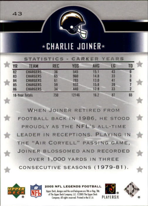 2005 Upper Deck Legends Football "Main Set" Cards #1 to #190 - Picture 85 of 211