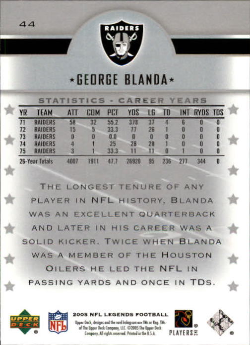 2005 Upper Deck Legends Football "Main Set" Cards #1 to #190 - Picture 87 of 211