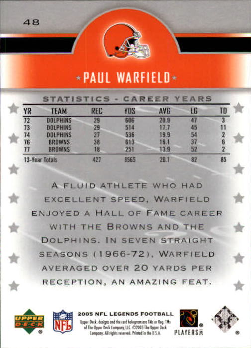 2005 Upper Deck Legends Football "Main Set" Cards #1 to #190 - Picture 95 of 211