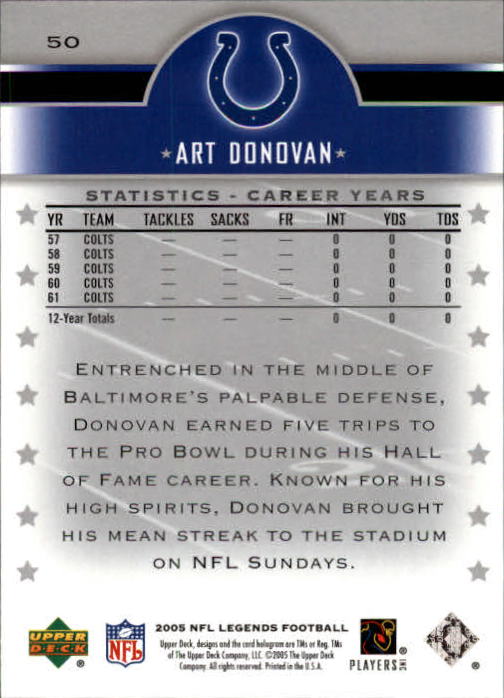 2005 Upper Deck Legends Football "Main Set" Cards #1 to #190 - Picture 99 of 211