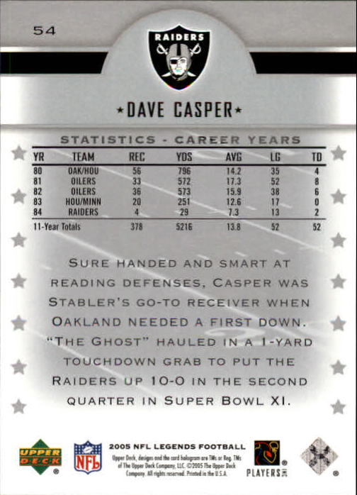2005 Upper Deck Legends Football "Main Set" Cards #1 to #190 - Picture 107 of 211