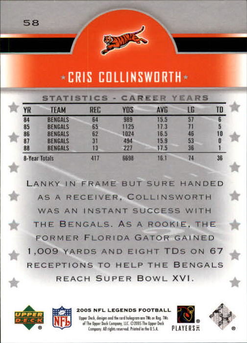 2005 Upper Deck Legends Football "Main Set" Cards #1 to #190 - Picture 115 of 211