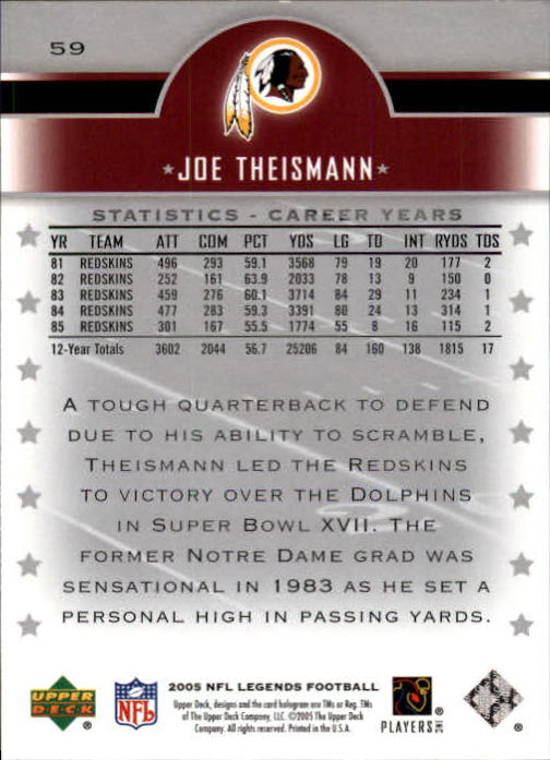 2005 Upper Deck Legends Football "Main Set" Cards #1 to #190 - Picture 117 of 211