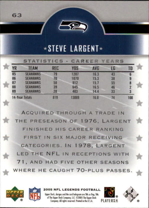 2005 Upper Deck Legends Football "Main Set" Cards #1 to #190 - Picture 125 of 211