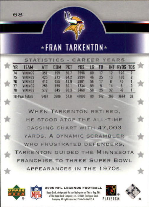 2005 Upper Deck Legends #68 Fran Tarkenton back image