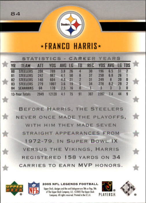 2005 Upper Deck Legends Football "Main Set" Cards #1 to #190 - Picture 161 of 211