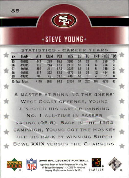 A8804- 2005 Upper Deck Legends FB Card #s 1-100 -You Pick- 15+ FREE US SHIP - Picture 19 of 33
