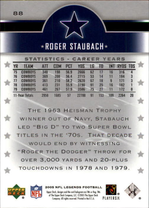 2005 Upper Deck Legends #88 Roger Staubach back image