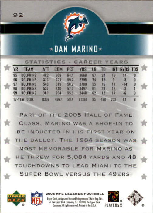 2005 Upper Deck Legends #92 Dan Marino back image