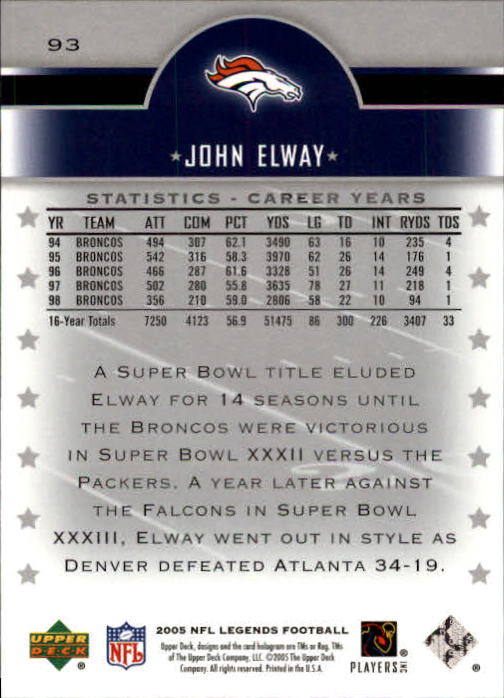 2005 Upper Deck Legends #93 John Elway back image