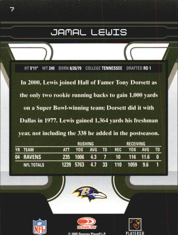 2005 Zenith #7 Jamal Lewis back image