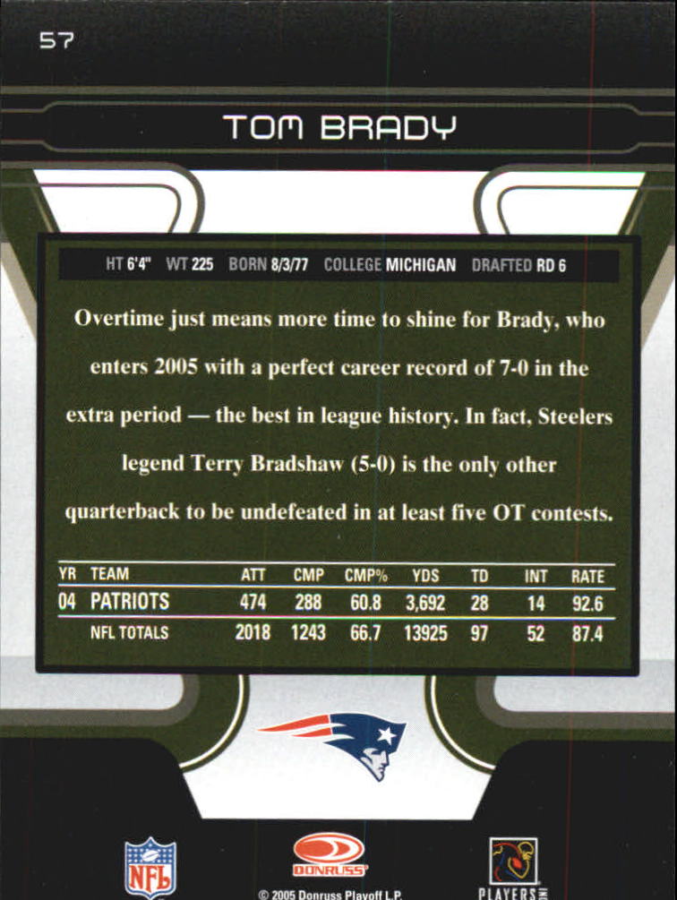 2005 Zenith #57 Tom Brady back image