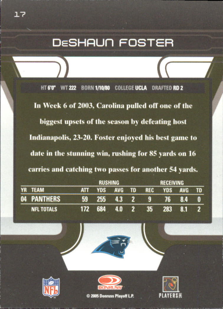 2005 Zenith Museum Collection FOOTBALL You Pick - Picture 15 of 129